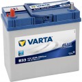 VARTA Blue Dynamic B33 6СТ-45Ah Аз ASIA 330A (EN) ТК 545157033