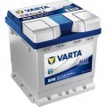 VARTA Blue Dynamic B36 6СТ-44Ah АзЕ 420A (EN) 544401042