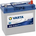 VARTA Blue Dynamic B32 6СТ-45Ah АзЕ ASIA 330A (EN) 545156033